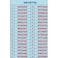 SIM SỐ ĐẸP VIETTEL UPDATE 12-01-2026 - ĐĂNG KÝ CHÍNH CHỦ