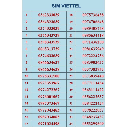 SIM SỐ ĐẸP VIETTEL UPDATE 12-01-2026 - ĐĂNG KÝ CHÍNH CHỦ