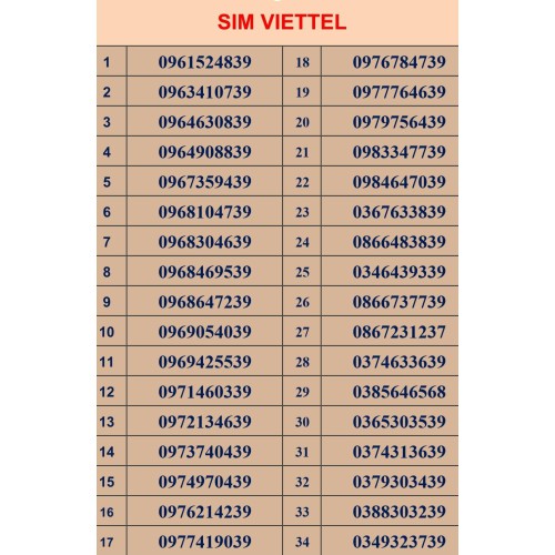 SIM SỐ ĐẸP VIETTEL UPDATE 13-01-2026 - ĐĂNG KÝ CHÍNH CHỦ